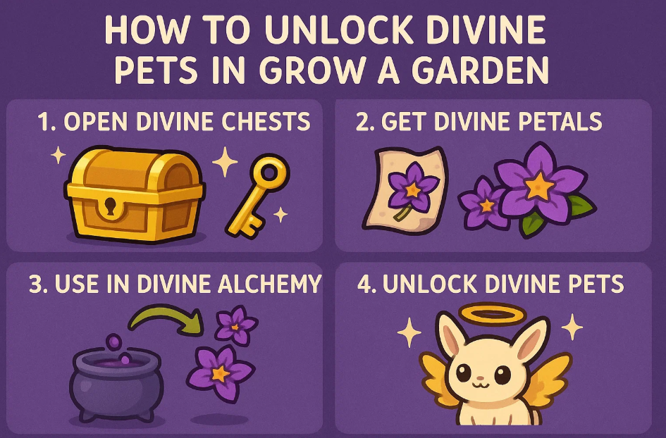 How to Unlock Divine Pets in Grow A Garden